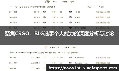 聚焦CSGO:BLG选手个人能力的深度分析与讨论